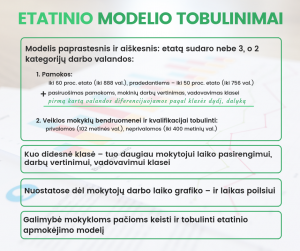 infografikas